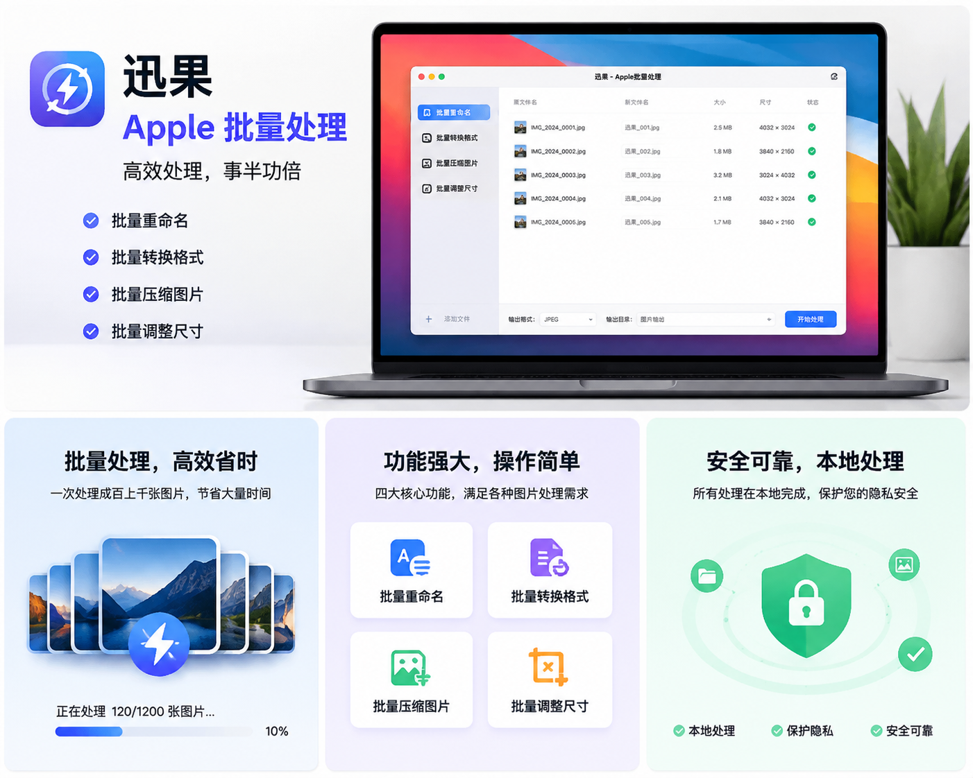 摄影师使用迅果批量处理图片